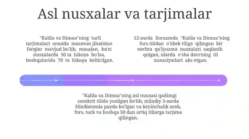 Kalila va Dimna rivoyatlari 4