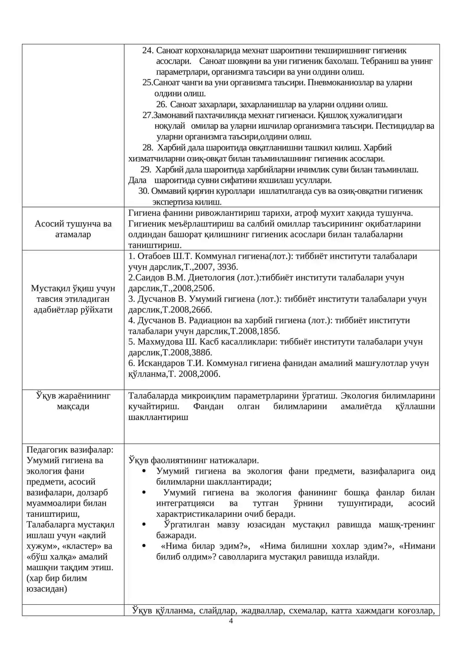 Умумий гигиена ва экология фани бўйича амалий машғулотлари 4