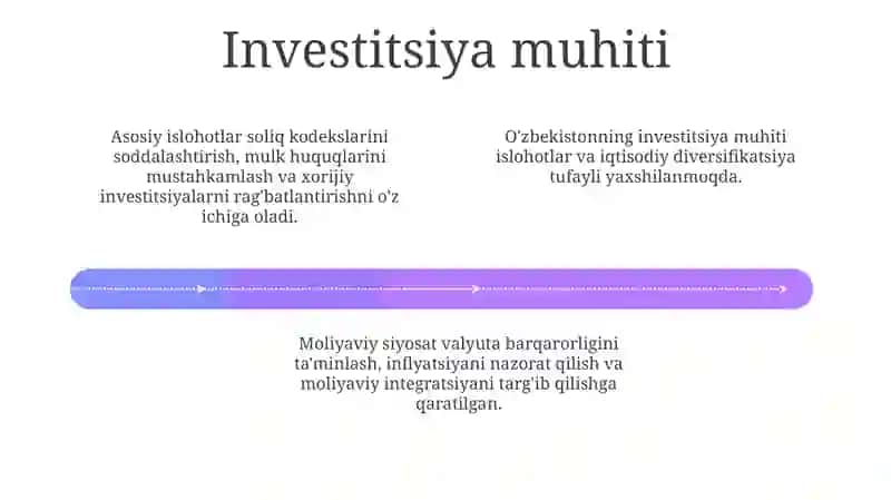 Moliyaviy Siyosat 4