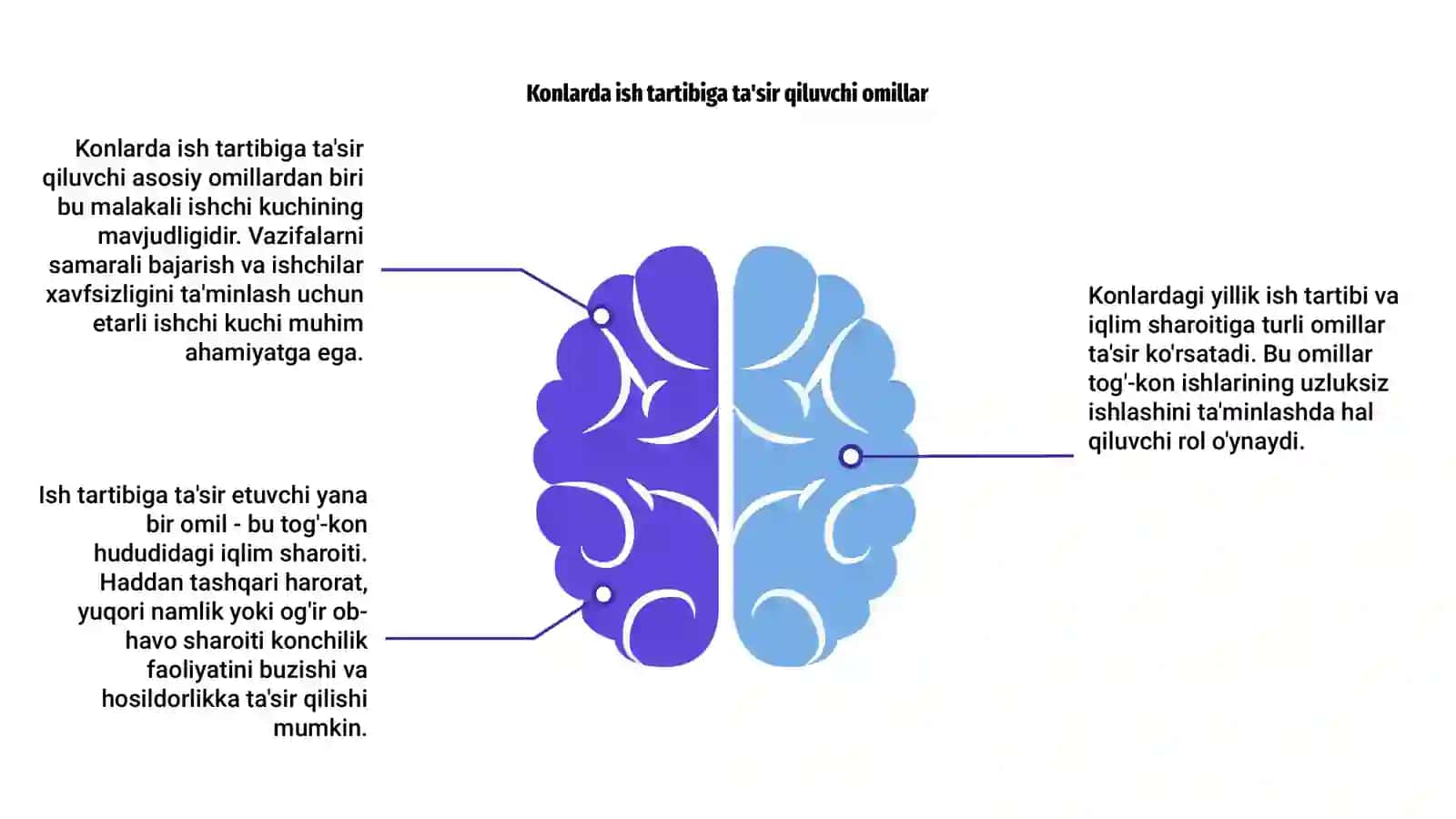 Konlarda yillik ishlash tartibi va klimatik sharoitlar 4