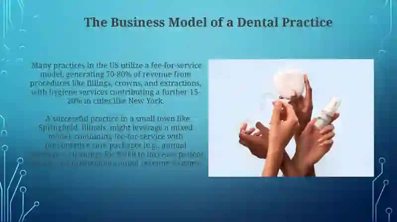 The Dental Practice 4