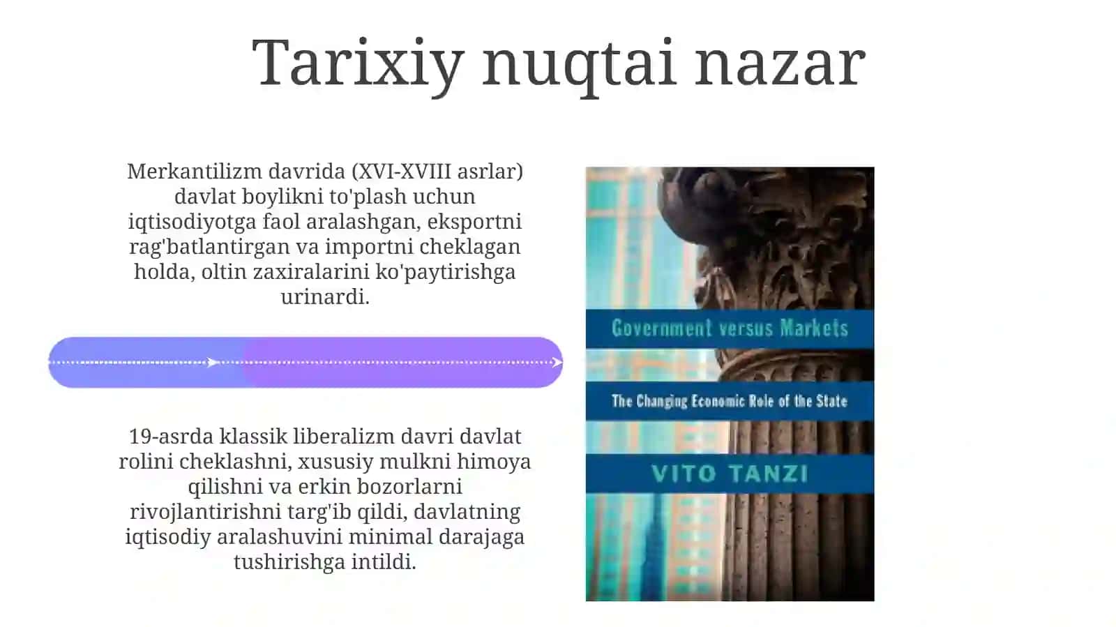 Davlatning iqtisodiy rollari: Ta'rif va ahamiyati 4