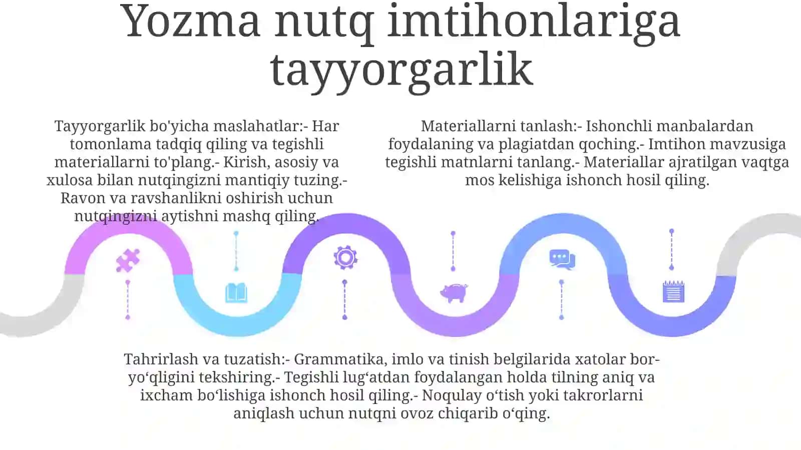 Yozma Nutqni Tekshirishda Nutqiy Material Tayyorlash VaTartibgaSolish 4