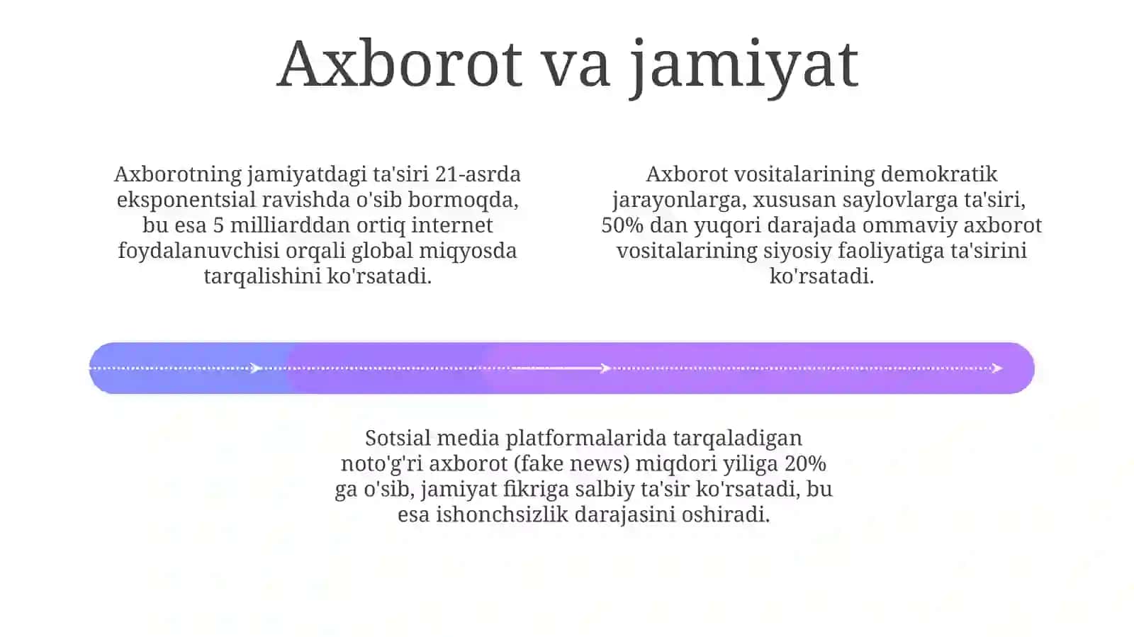 Axborotdan foydalanish madaniyati 4