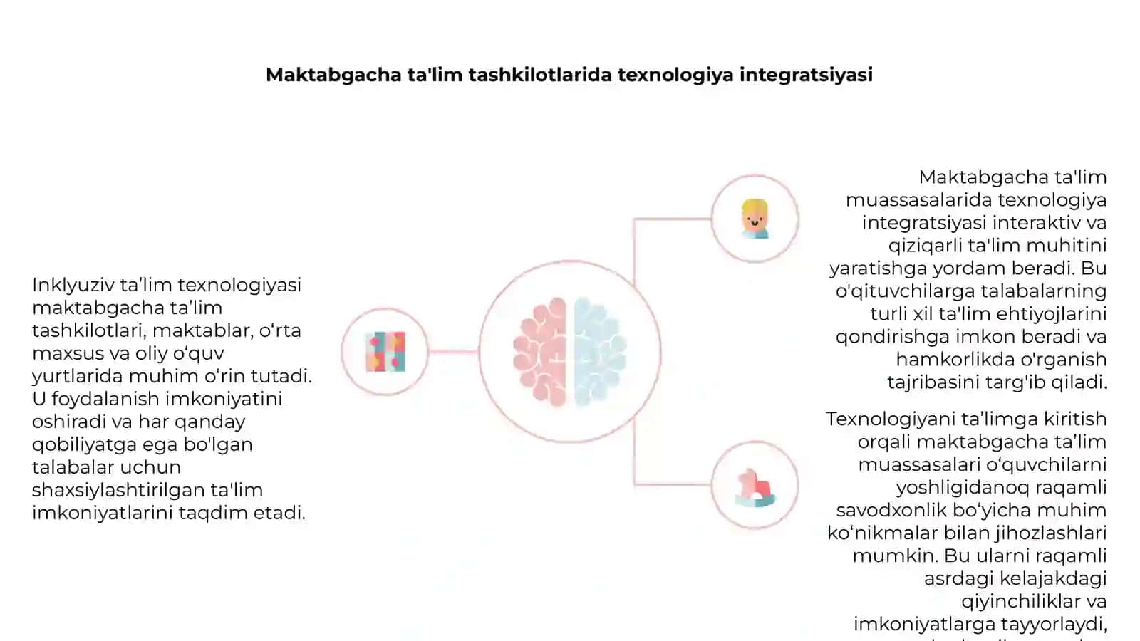 Maktabgacha ta'lim muassasalarida inklyuziv ta’lim texnologiyasi 4
