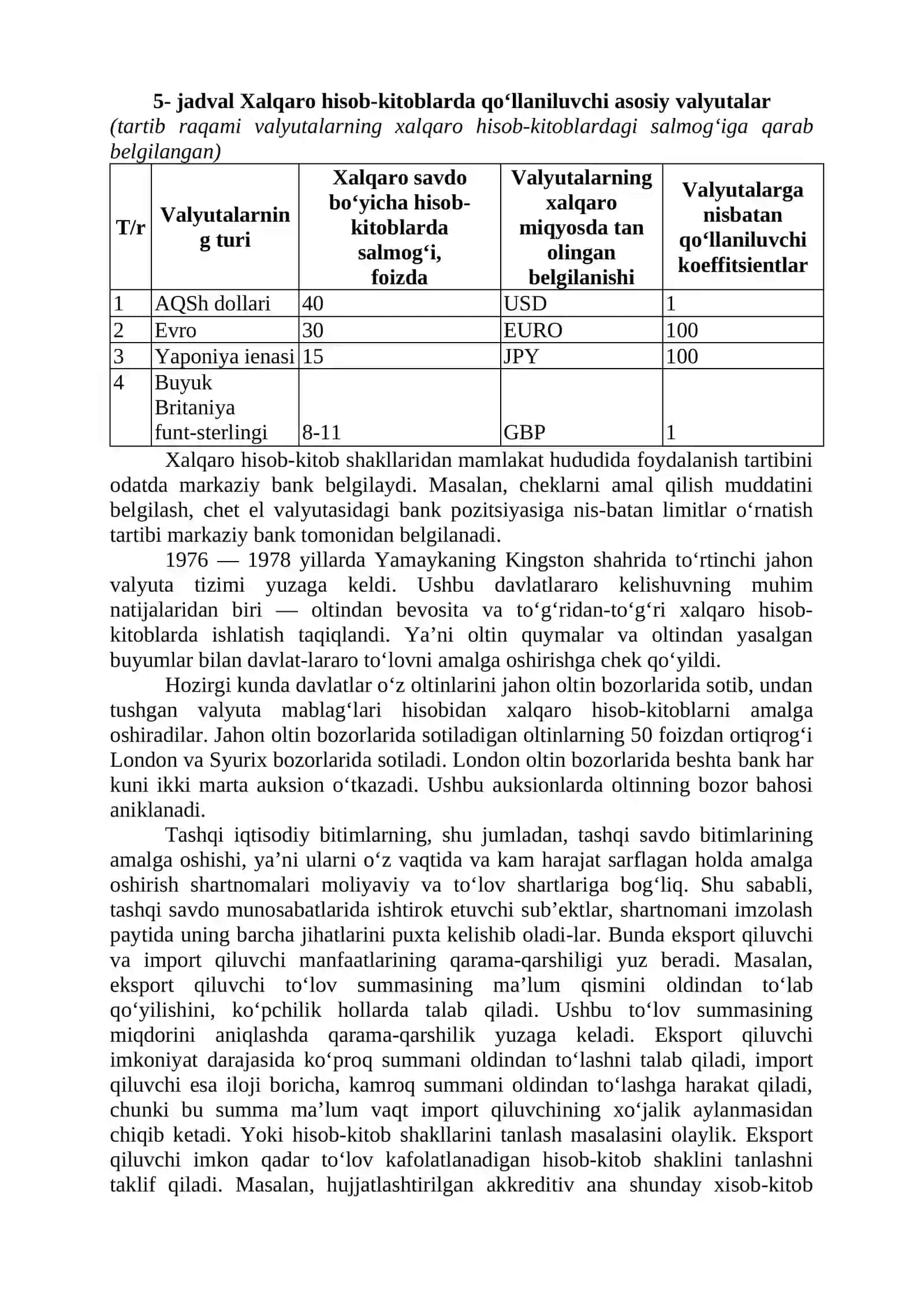 Xalqaro hisob-kitoblar. Xalqaro kredit va xorijiy investitsiyalar 4
