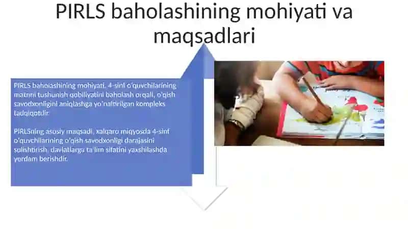 Xalqaro PIRLS baholash dasturiga tayyorlash 4-sinf misolida 4