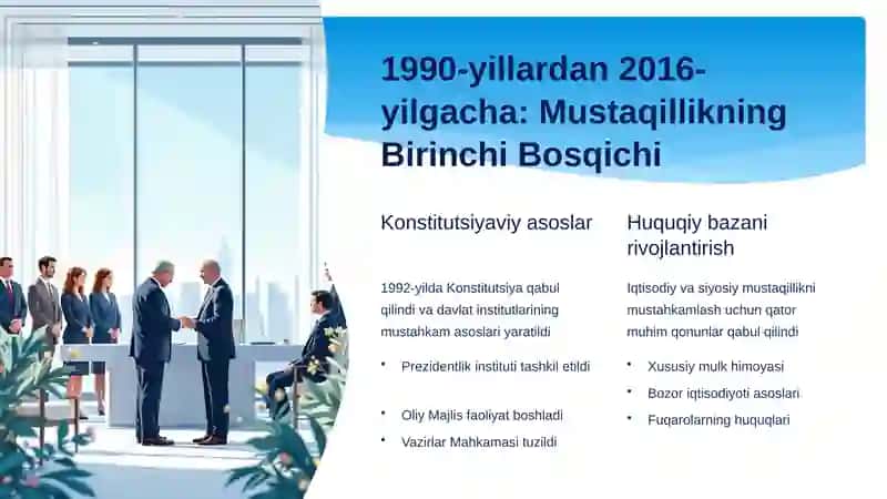 Mustaqil yillarida davlat boshqaruvi tizimida amalga oshirilgan islohotlar 4