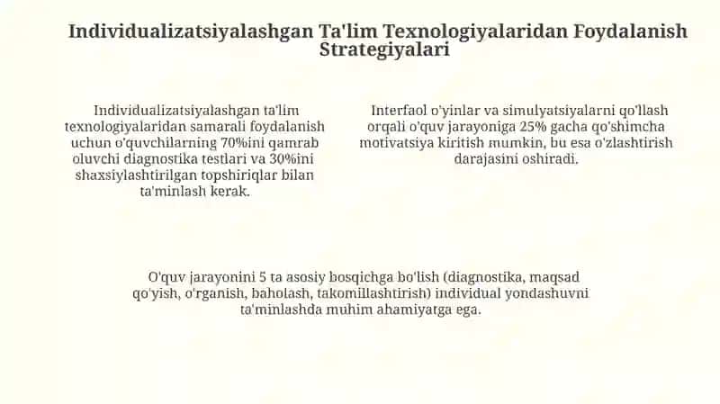 Individualizatsiyalashgan Ta'lim Texnologiyalari 4