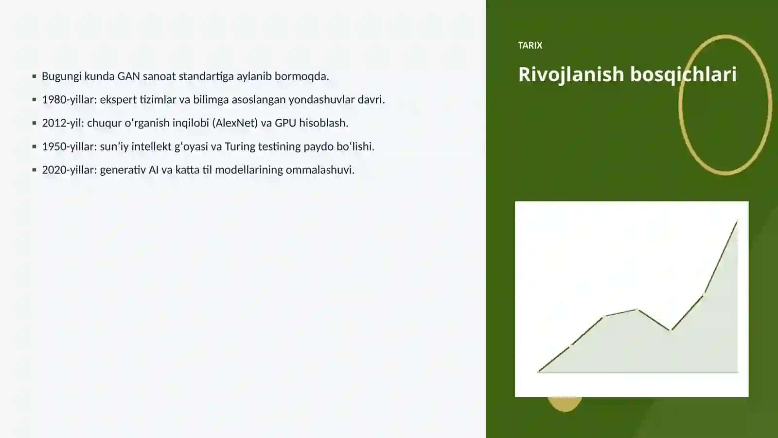 Generativ raqobat tarmoqlari va bank ishi: integratsiya qo'llanmasi 4
