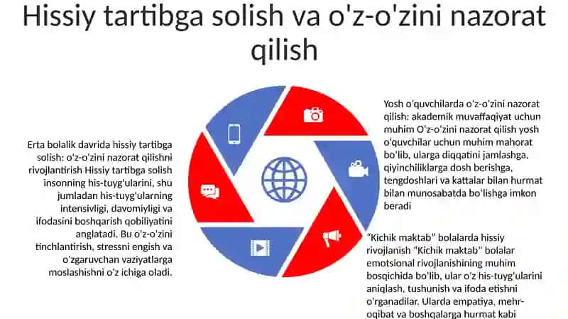 Kichik Maktab Yoshidagi OʻQuvchilarning Hissiy Emotsional Sohalari 4