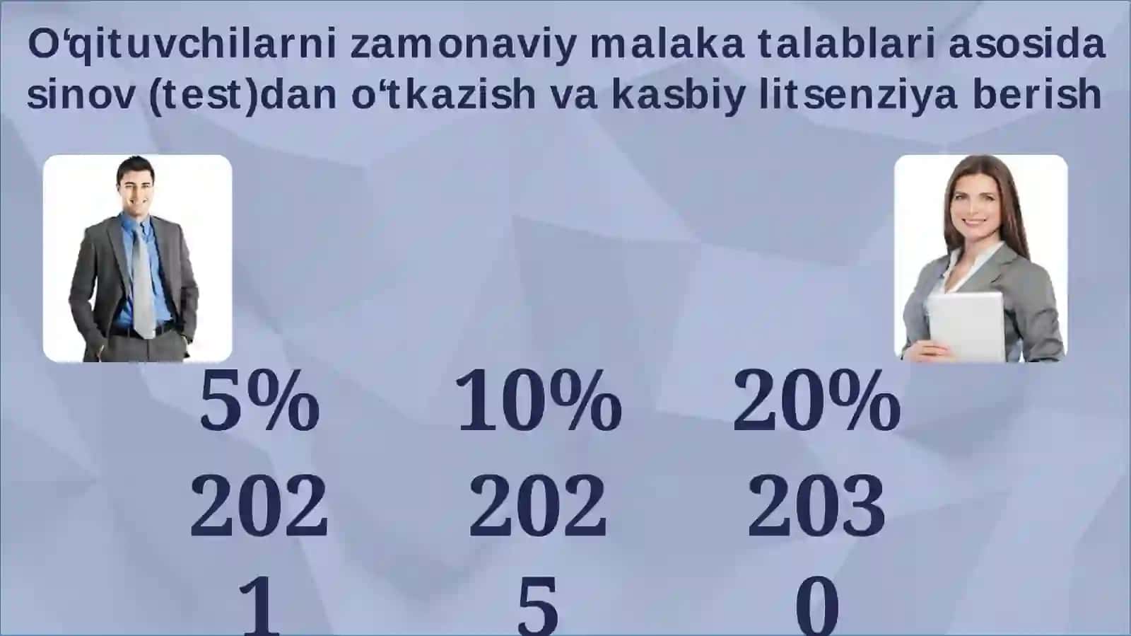 Zamonaviy maktab-ta’lim strategiyasi: yo‘nalishlar va ko‘rsatkichlar 4