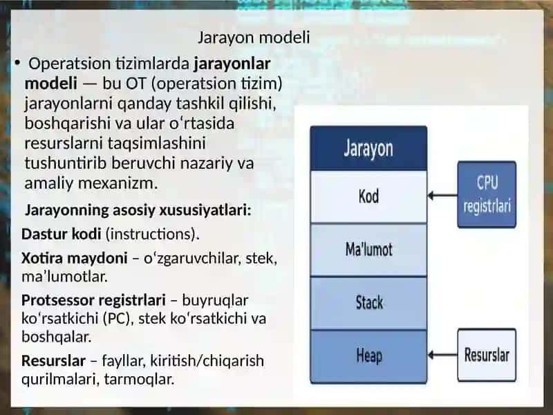 OPERASION TIZIMLAR 4