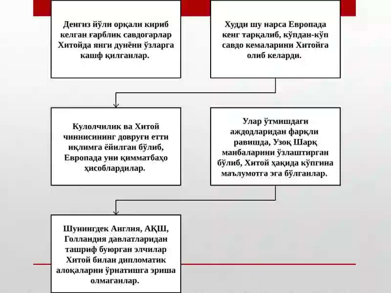 Aфюн уруши 4
