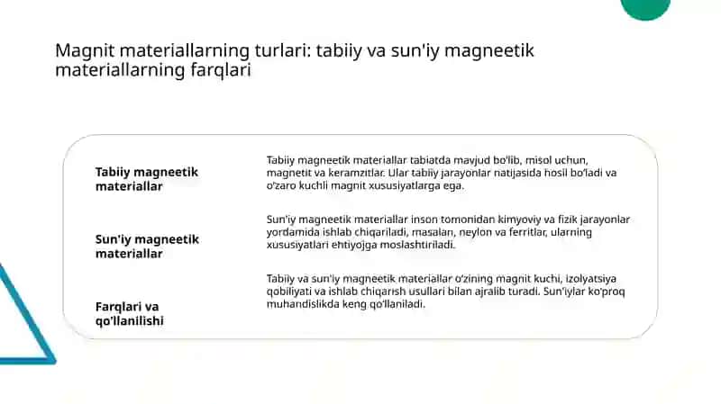 Magnit materiallar haqida umumiy malumotlar va ularning izolyatsiyaga ta'siri 4