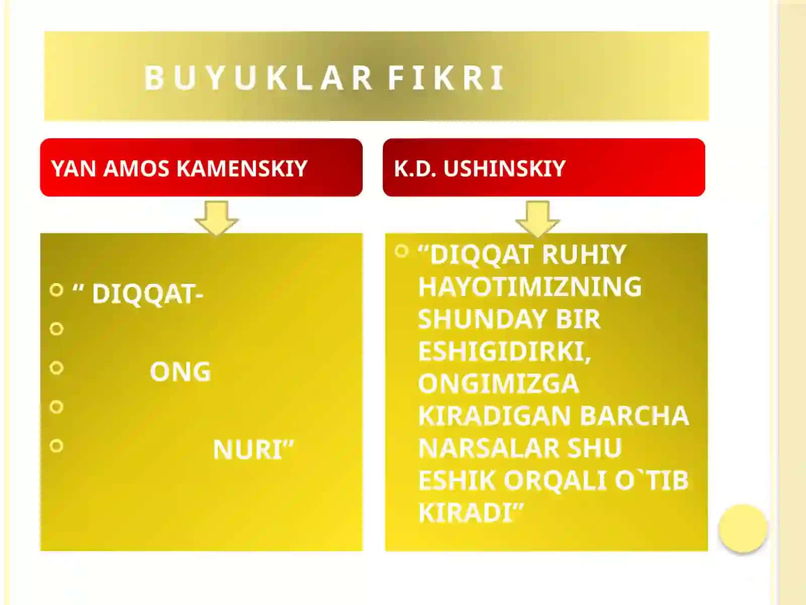 DIQQAT-BILISH FAOLIYATI 4