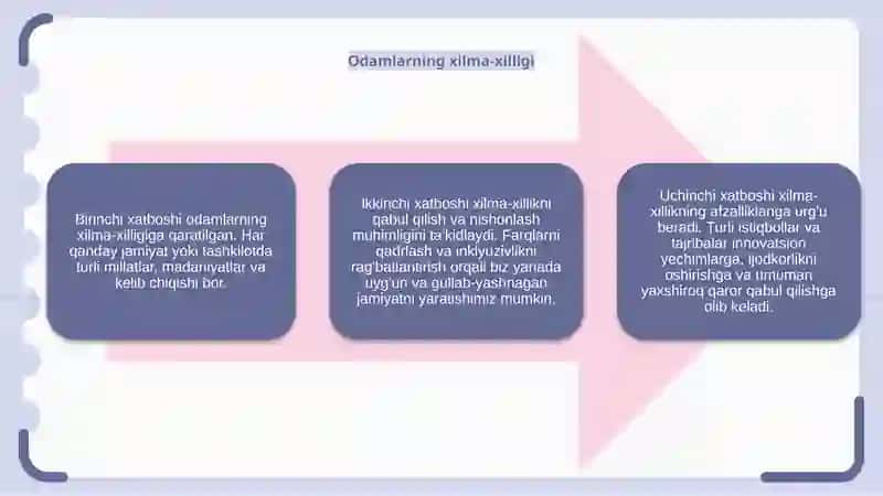 Odamlar har qanday tashkilotning eng muhim boyligidir 4
