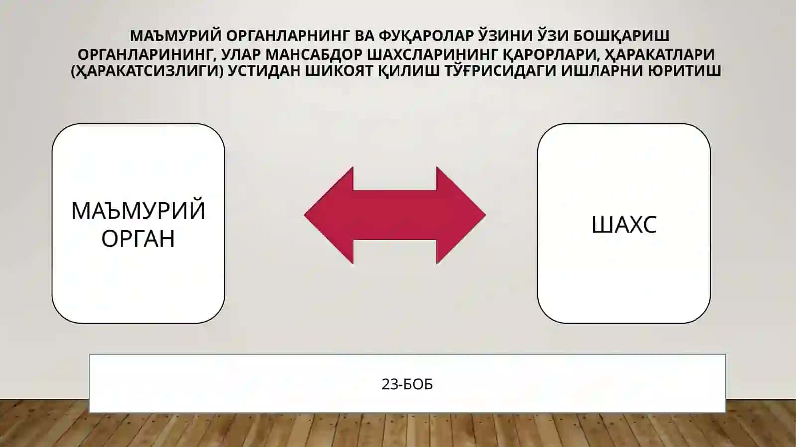 Алоҳида тоифадаги маъмурий иш юритувни амалга ошириш 4