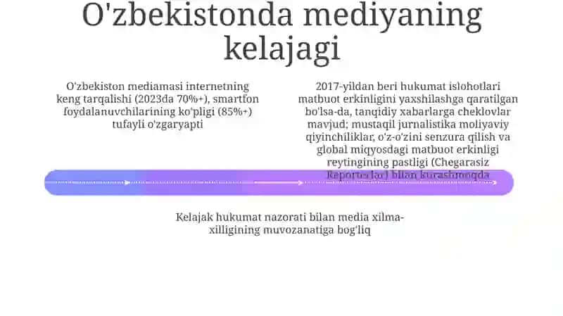O'zbekiston Respublikasida ommaviy axborot vositalarining faoliyati 4
