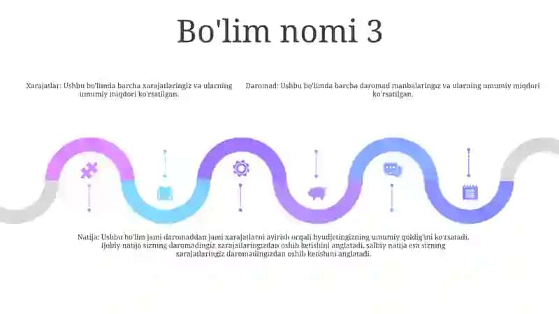Balansni To'Ldirish 4