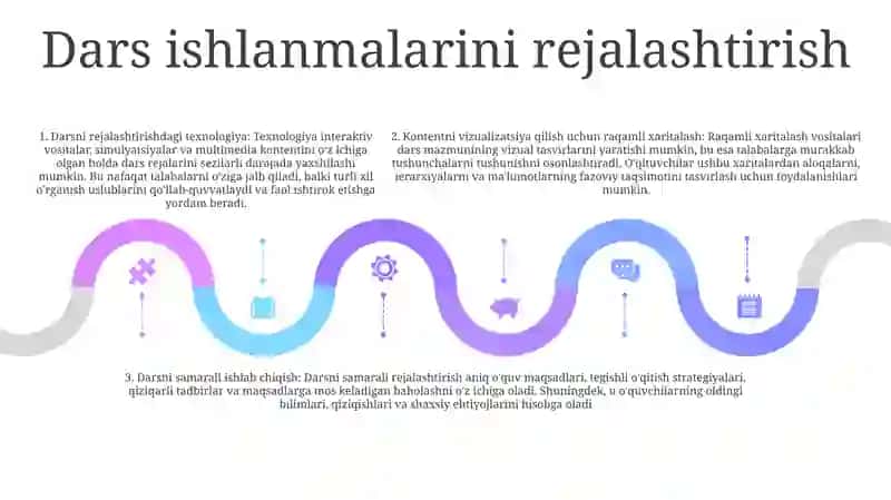 Texnologik Xarita Va Dars Ishlanmalarni Rejalashtirish 4