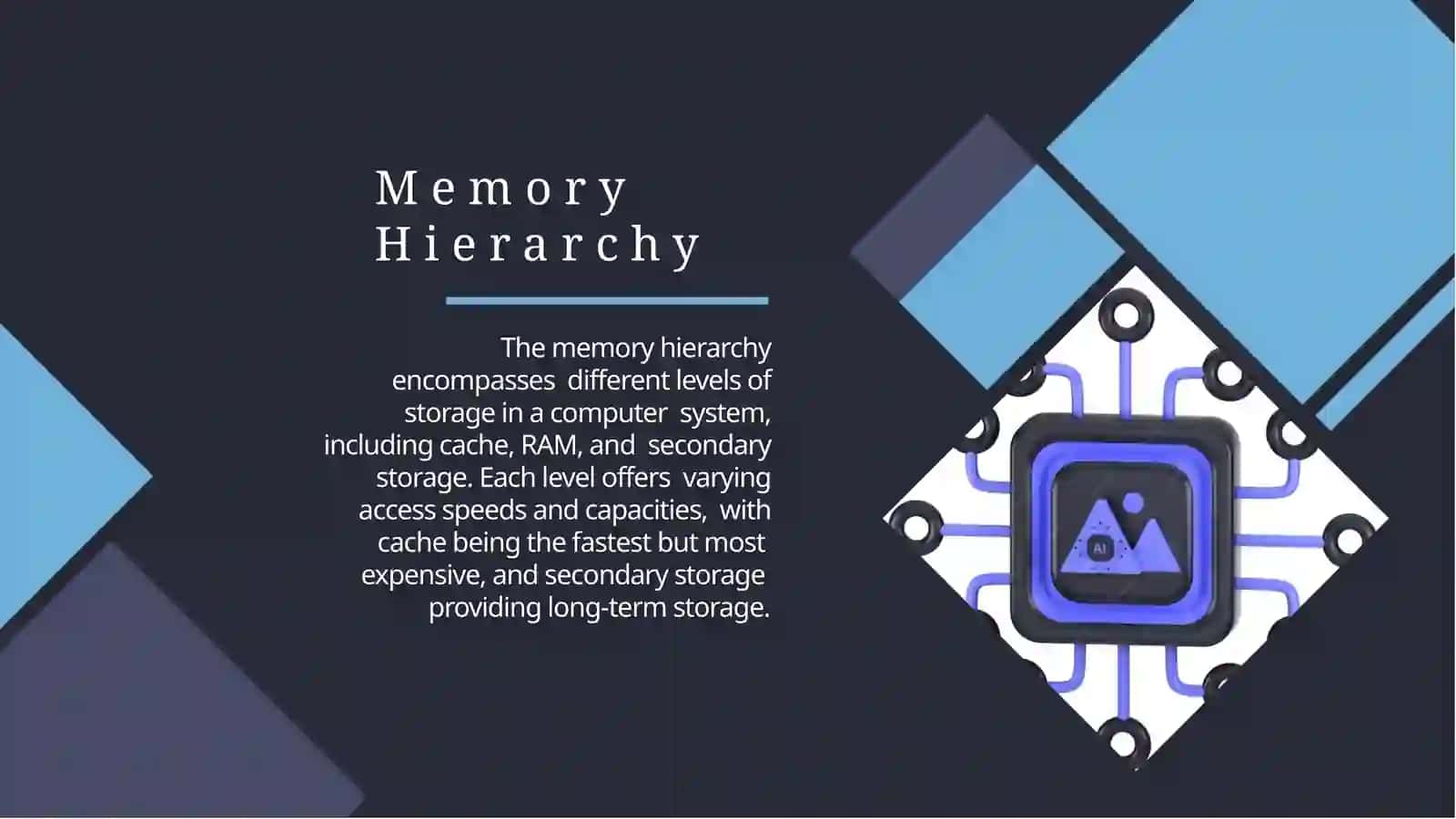 Hardware Systems 4