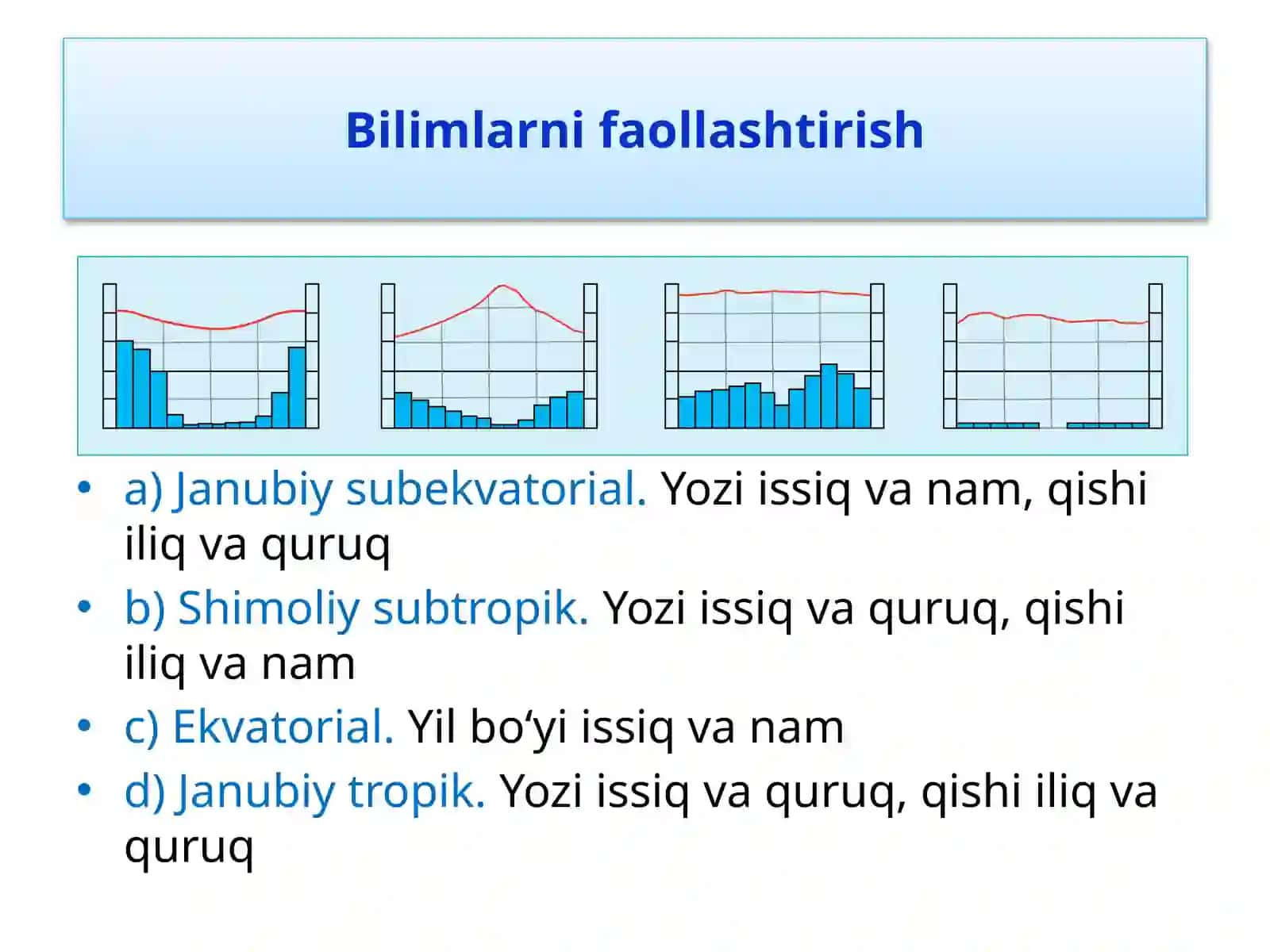 Afrika materigining ichki suvlari 4