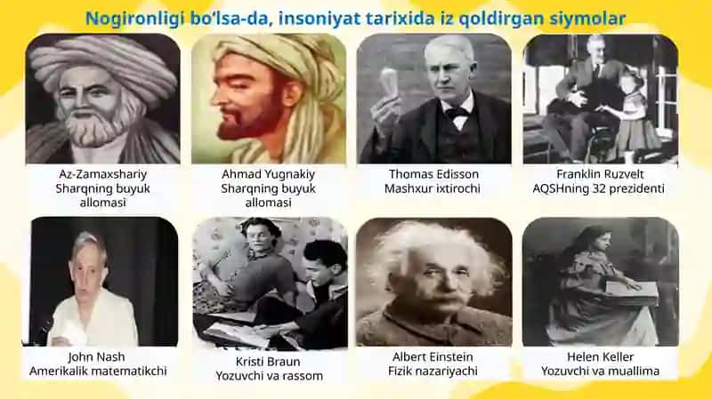INKLYUZIV TA’LIMNING PSIXOLOGIK-PEDAGOGIK VA METODOLOGIK ASOSLARI 4