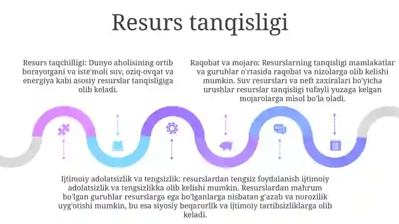 Konflektli Vaziyatlarning Vujudga Kelish Omillari 4