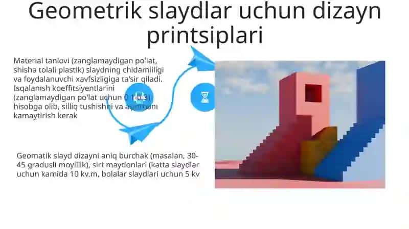 Geometriya san slayd yasash kerak 4