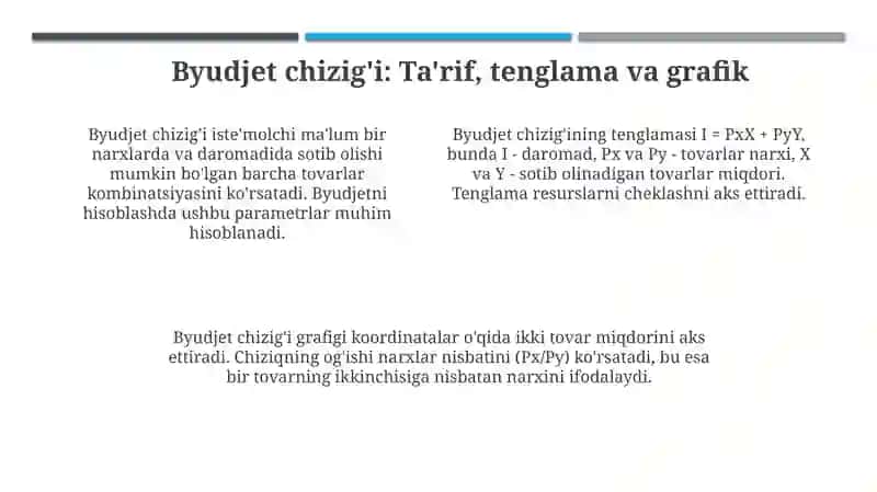 Marginal almashtirish darajasi va byudjet chizig'i 4