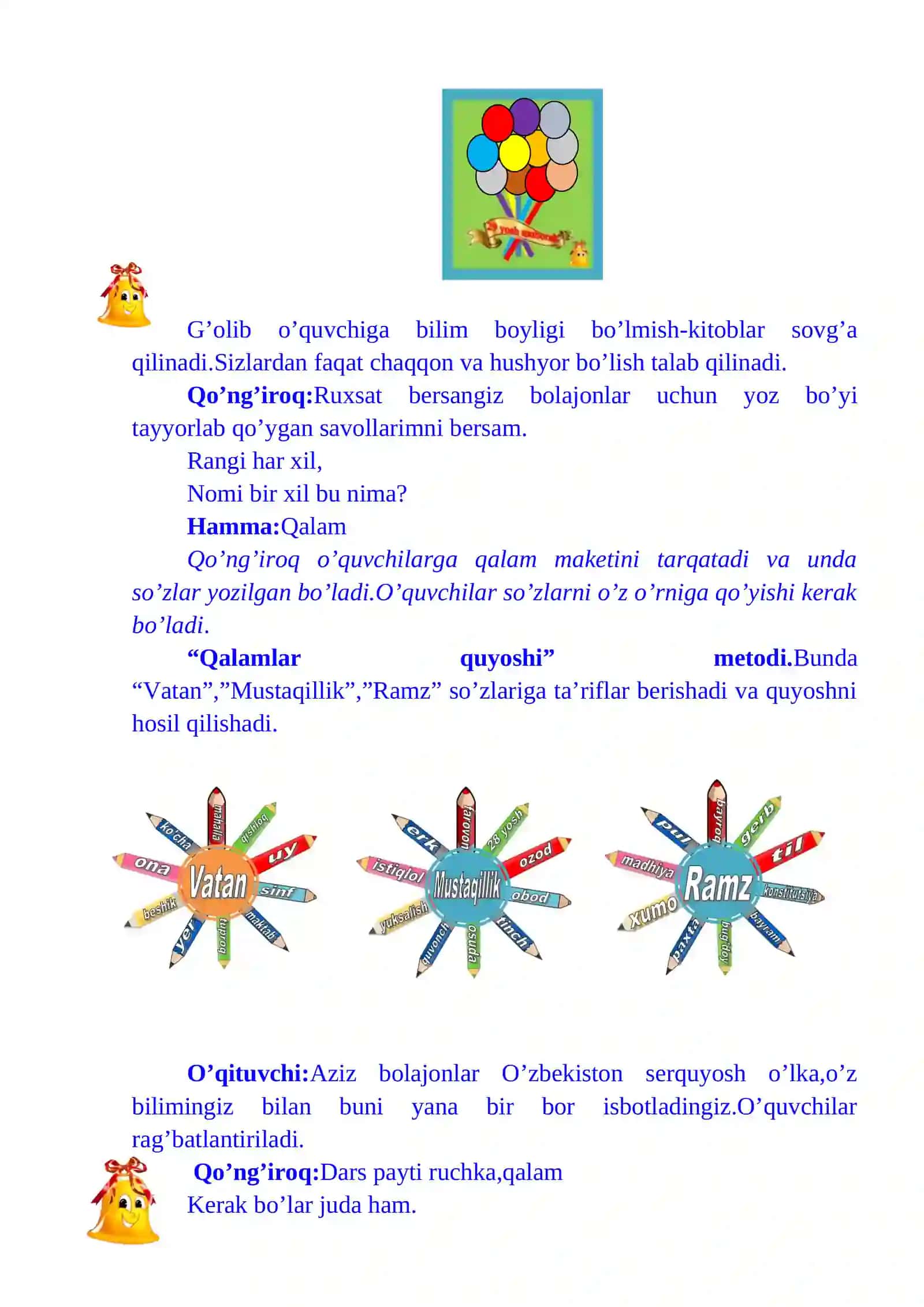 4-sinf o'qish fanidan Kichik vatan mavzusida dars ishlanmasi 4