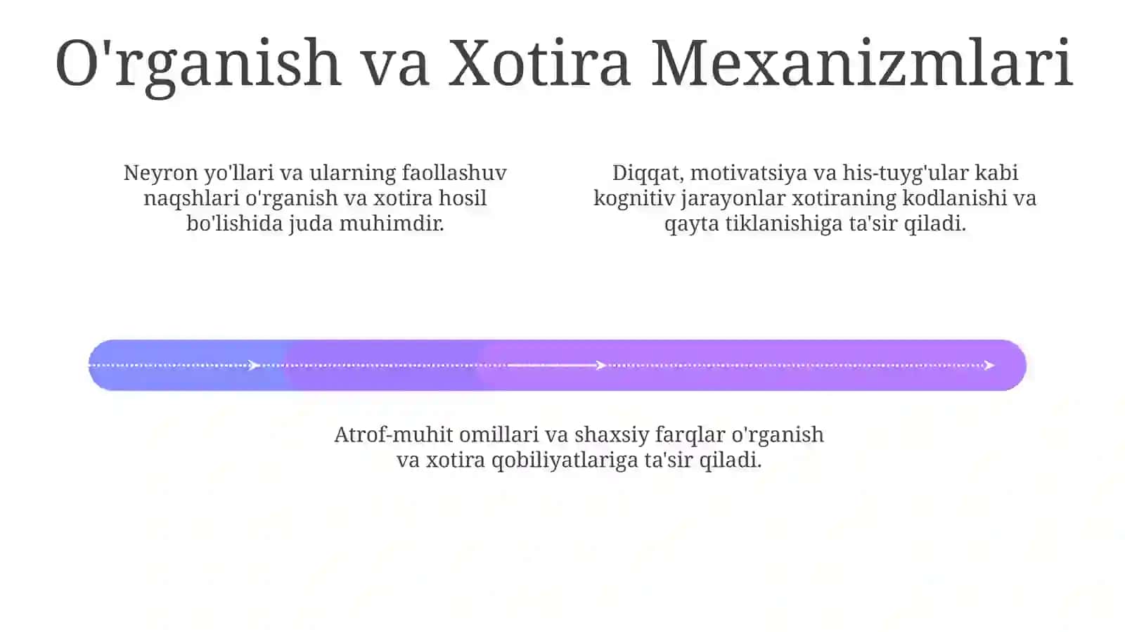 Intellekt psixofiziologiyasi.Alohida qobiliyatlarning biologik va psixologik shart-sharoitlari 4