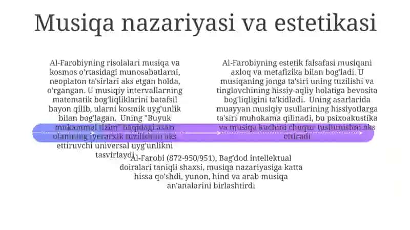 Abu Nasr Forobiy hayoti va ijodi 4