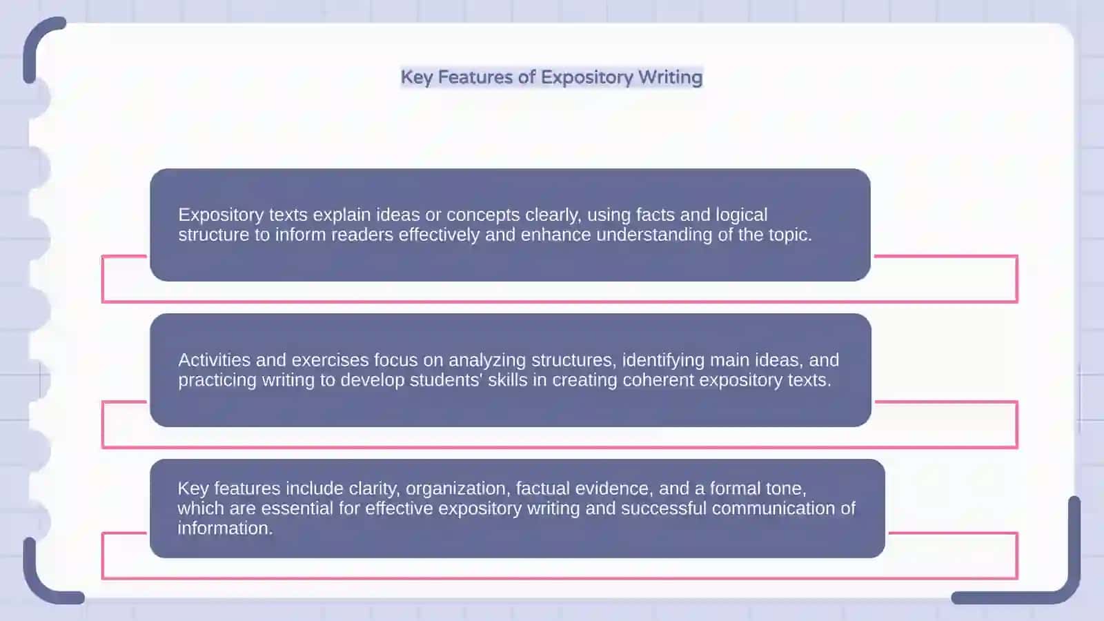 Expository Texts: Definition, Activities and Exercises 4