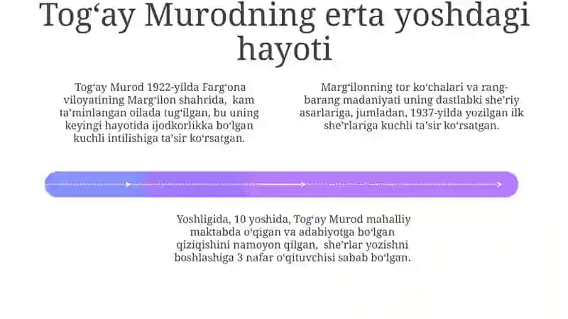 Togʻay Murod hayoti va ijodi 4