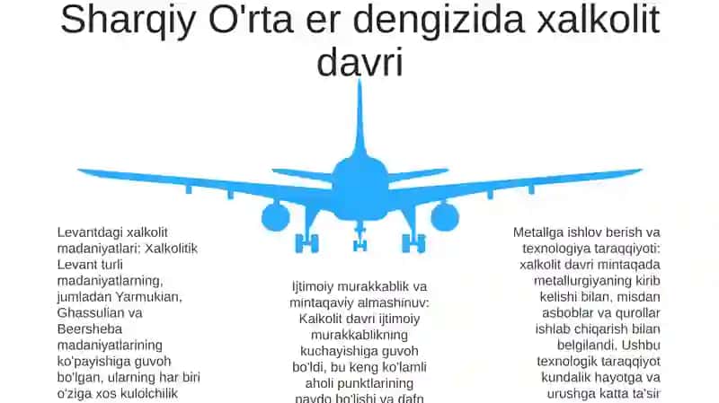 Sharqiy O`Rta Yer Dengizi Hududining Eneolit Va Bronza Davri Madaniyatlari 4