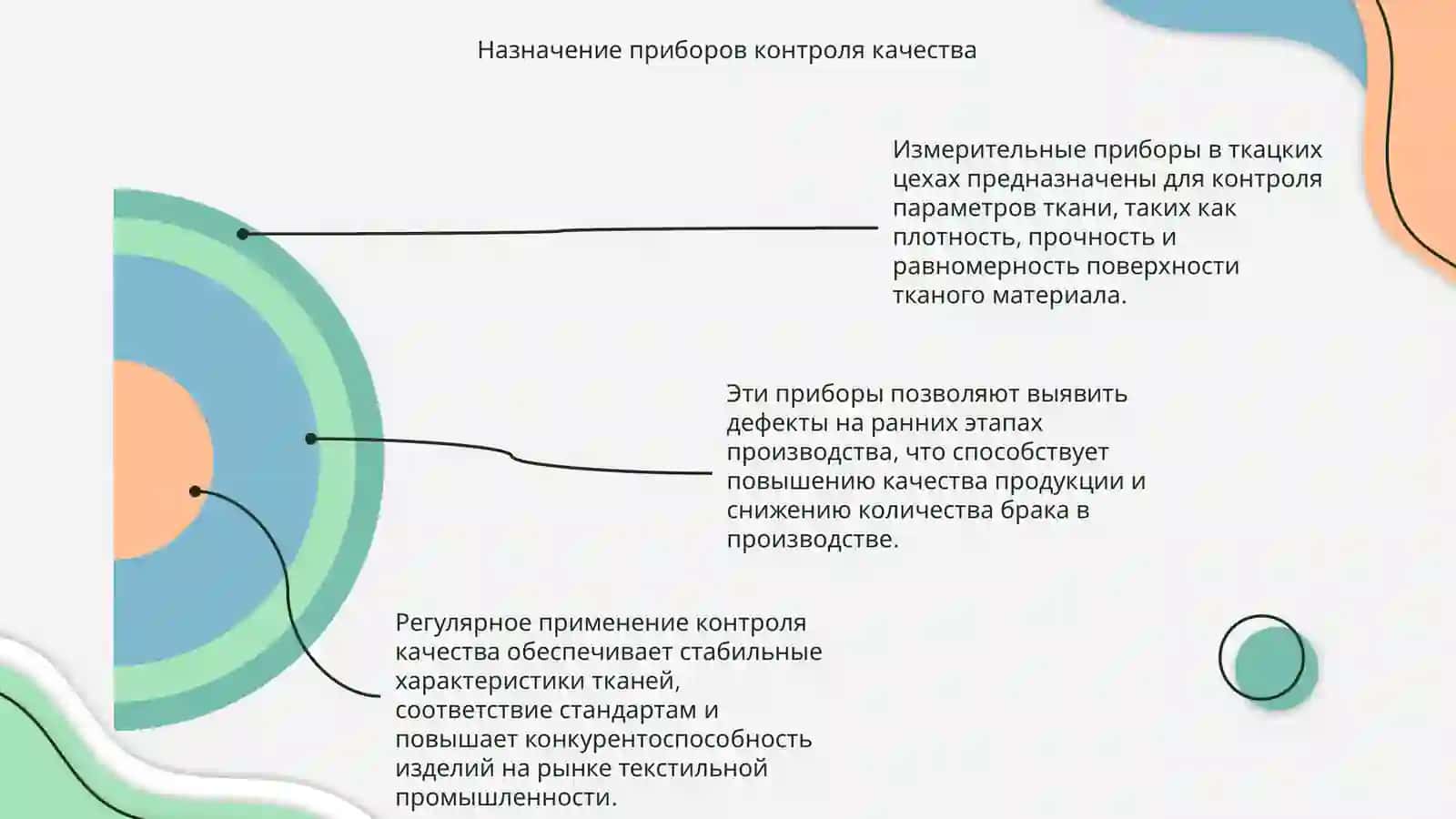 Измерительные приборы в ткацких цехах 4