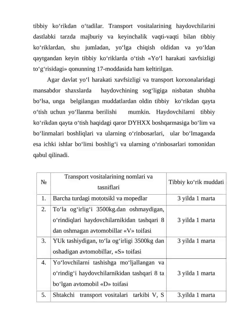 Yol-transport xodisalarida tibbiy yordam ko‘rsatish 4