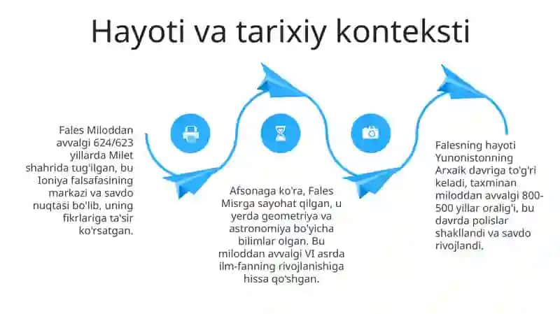 Falesning hayoti,ijodi va falsafiy qarashlari 4