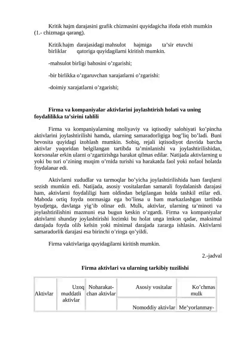 Mahsulot ishlab chiqarishni kritik hajm darajasini tahlili 4