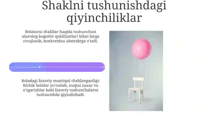 Shaklni tushunishdagi qiyinchiliklar 4