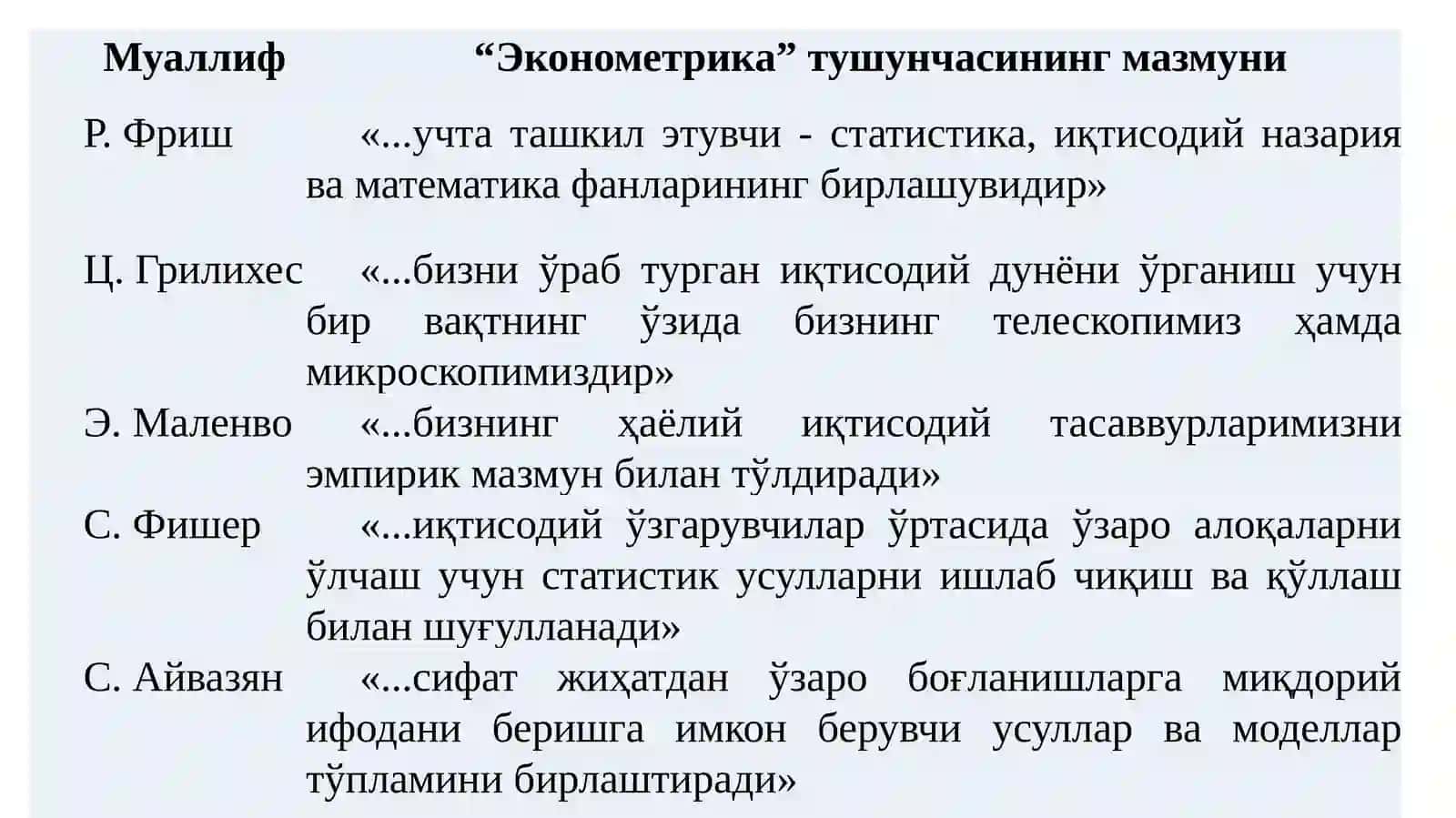 Эконометрик моделлаштиришасослари 4
