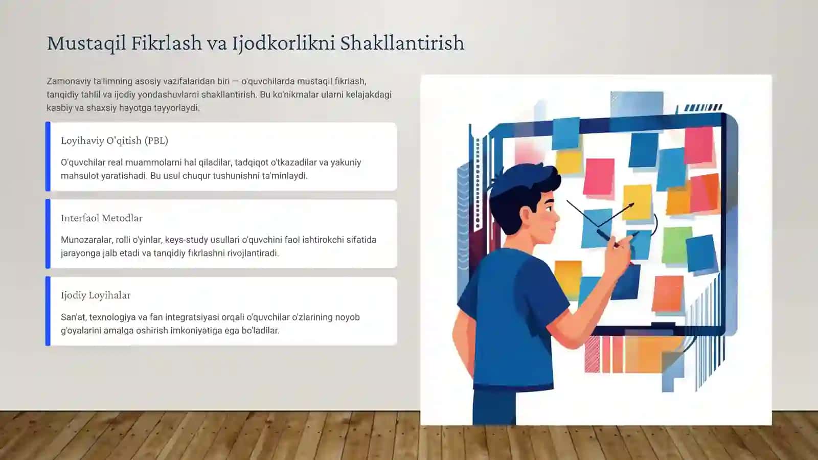 O'rganishning Zamonaviy Konsepsiyalari 4