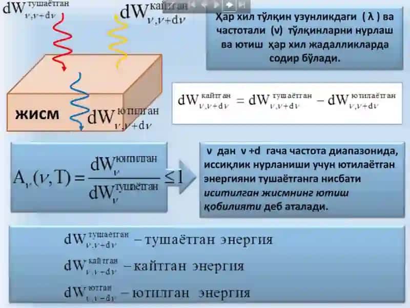 ИССИҚЛИК НУРЛАНИШИ 4