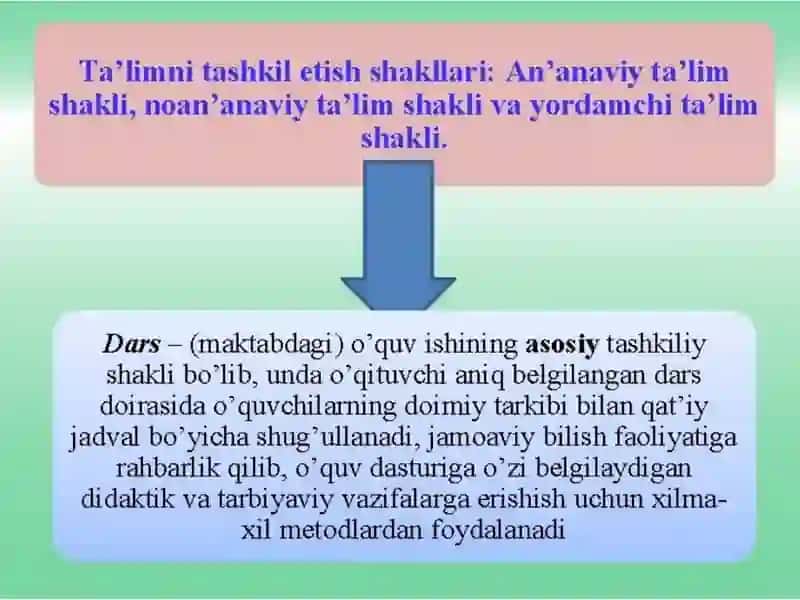 Ta‘limni tashkil etish shakllari va turlari 4
