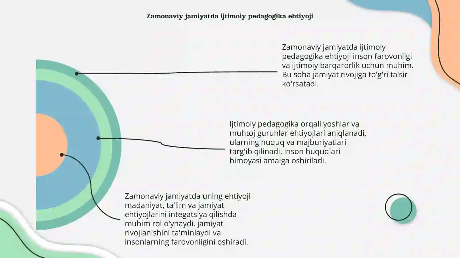 Ijtimoiy pedagogikaga ehtiyoj va zamonaviy jamiyat rivojining zaruriy shartlari 4