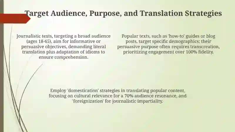 The translation of journalistic and popular texts 4