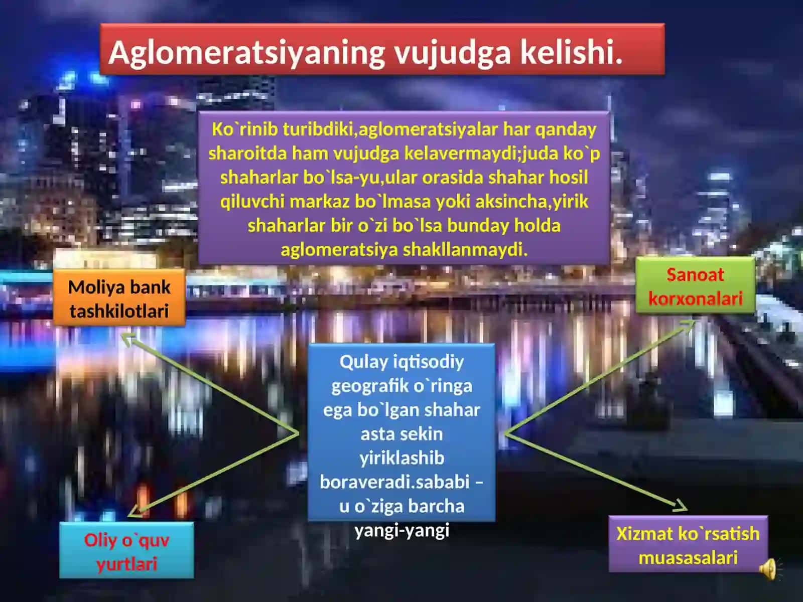 Shaharlar aglomeratsiyasi 4