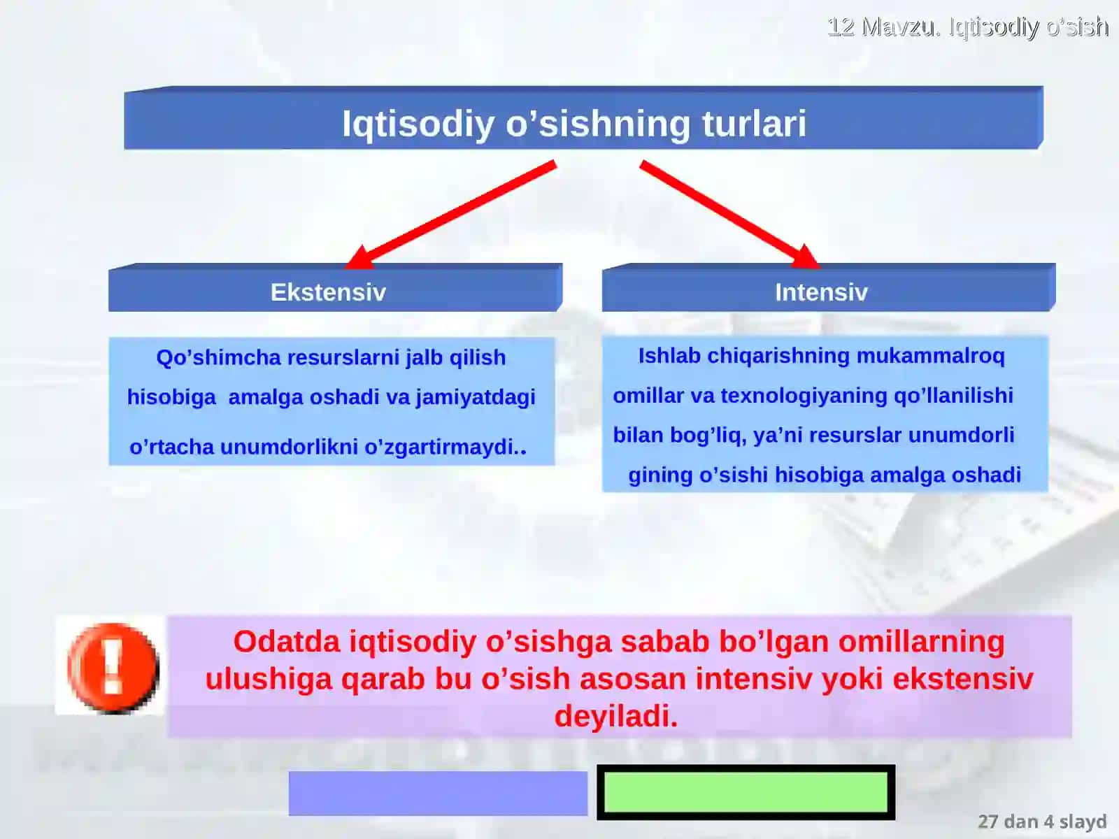UZOQ MUDDATLI IQTISODIY O’SISH MODELLARI 4